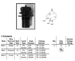 Amphenol EX-17-1-12-22SR Star-line EX Panel Mount Receptacle, 4 Socket Pressure Contacts