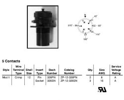 Amphenol EX-17-1-12-326SN Star-line EX Panel Mount Receptacle, 5 Socket Crimp Contacts