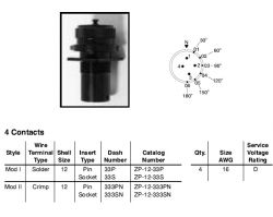 Amphenol EX-17-1-12-33S Star-line EX Panel Mount Receptacle, 4 Socket Solder Contacts